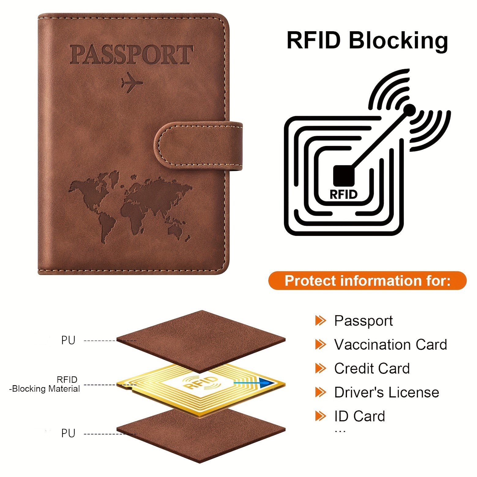 Passport Holder, Passport Cove - Card Top Loader recensione e prezzo